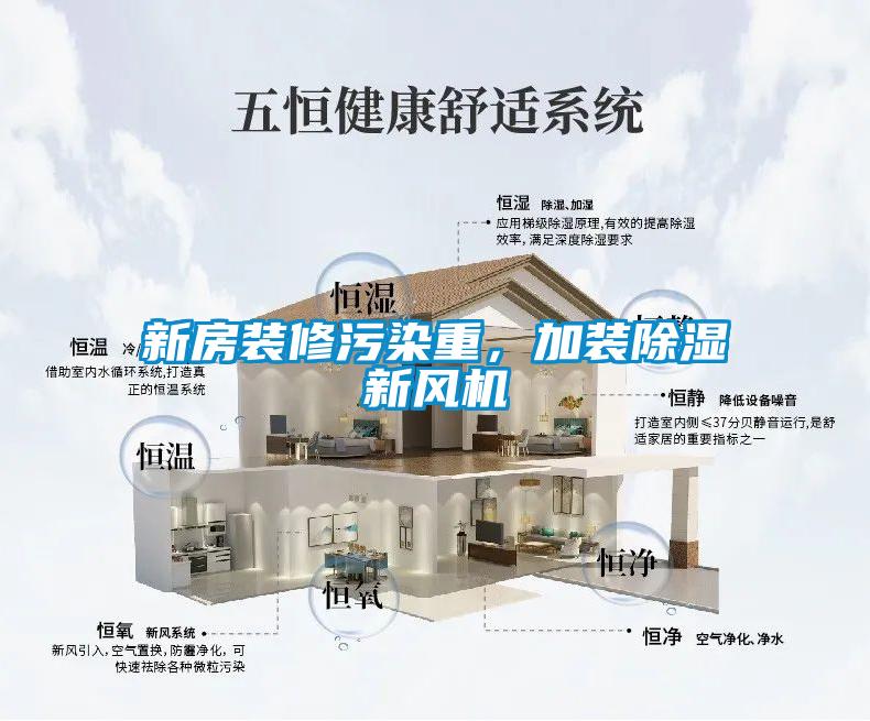 新房裝修污染重，加裝除濕新風機