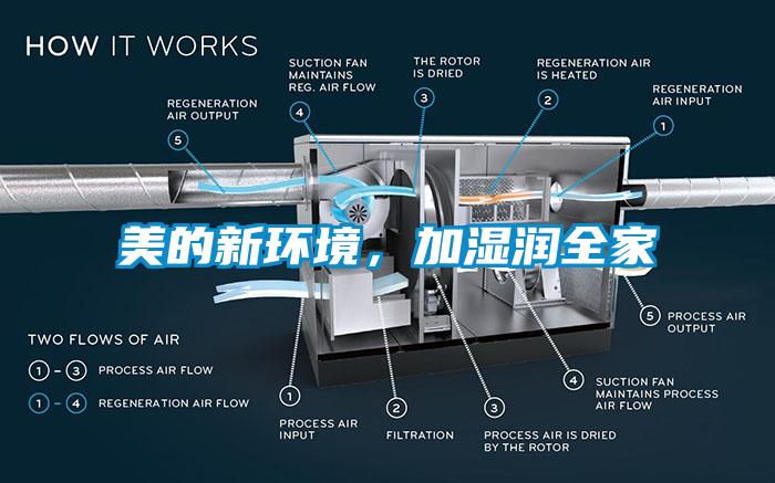美的新環境，加濕潤全家