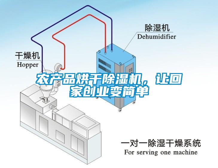 農(nóng)產(chǎn)品烘干除濕機(jī)，讓回家創(chuàng)業(yè)變簡(jiǎn)單