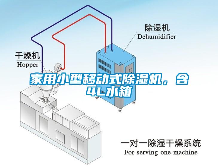 家用小型移動(dòng)式除濕機(jī)，含4L水箱
