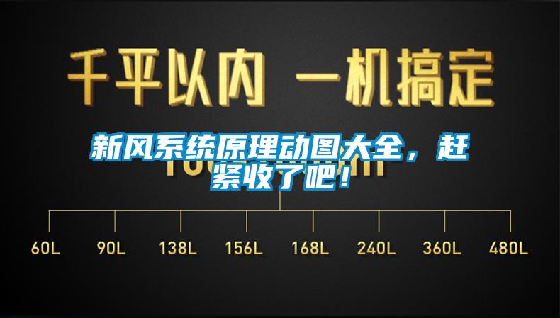 新風系統原理動圖大全,趕緊收了吧!