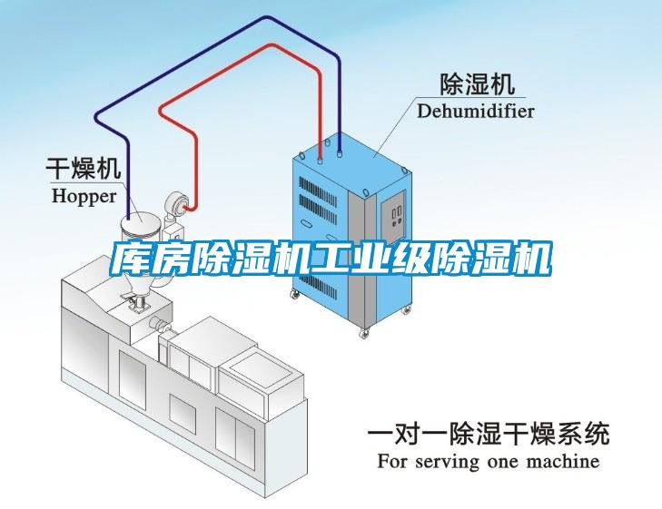庫房除濕機(jī)工業(yè)級(jí)除濕機(jī)