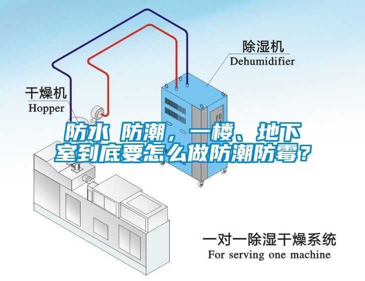防水≠防潮，一樓、地下室到底要怎么做防潮防霉？