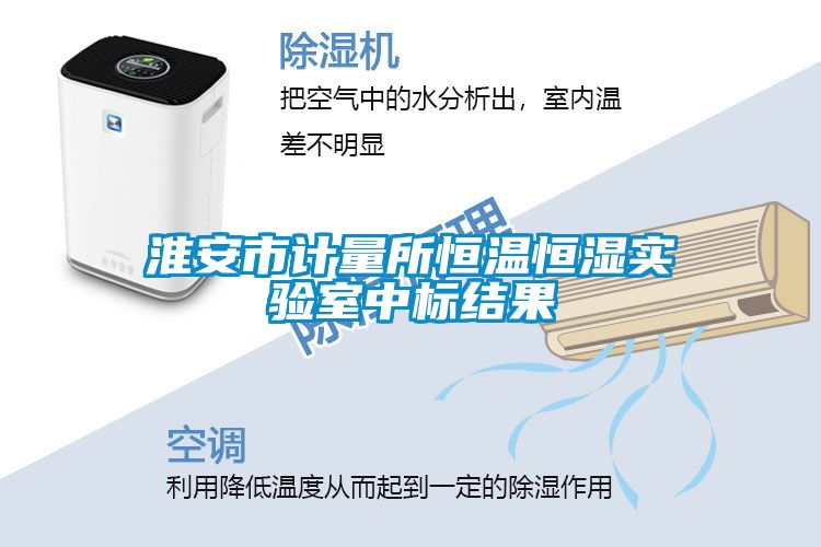 淮安市計量所恒溫恒濕實驗室中標(biāo)結(jié)果