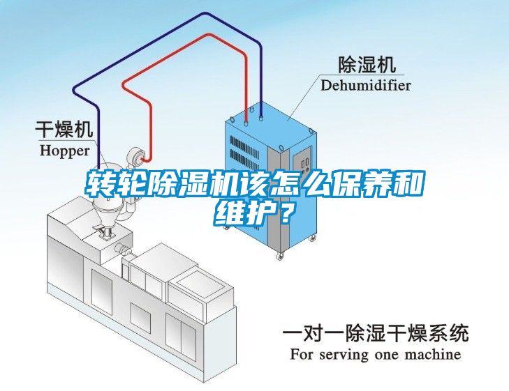 轉輪除濕機該怎么保養(yǎng)和維護？